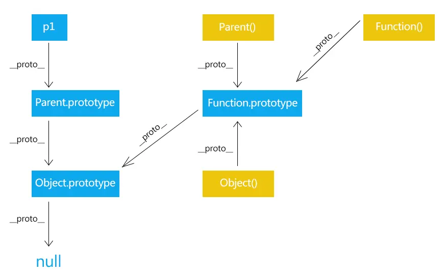 proto_03.webp