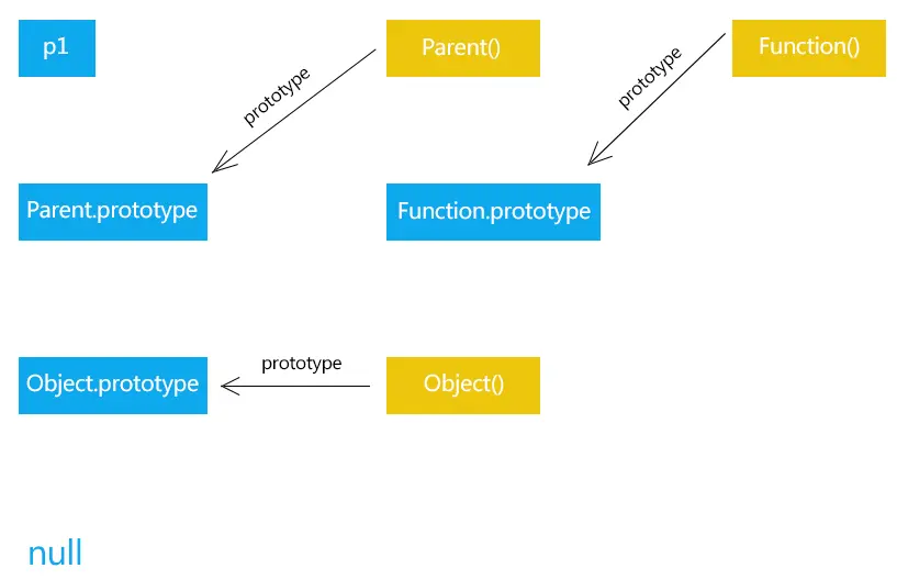 proto_02.webp